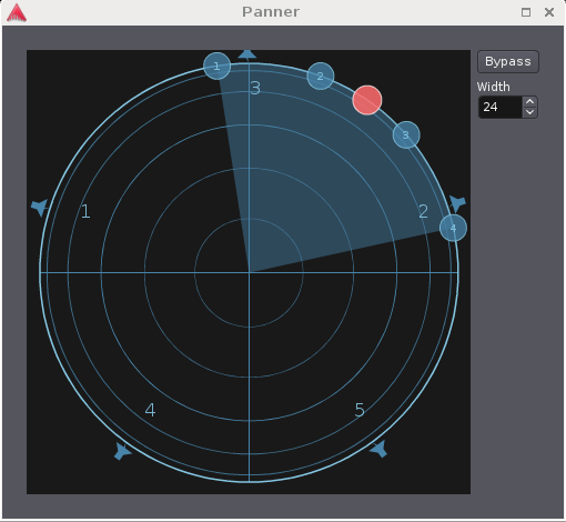 The VBAP panner in 4 in, 5 out mode