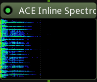 ACE Inline Spectrogram