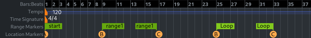 Using Cue markers