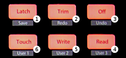 FaderPort8 Automation Buttons