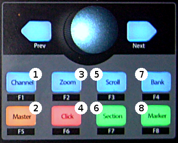 FaderPort8 Navigation Buttons