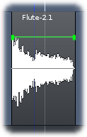 Default gain envelope