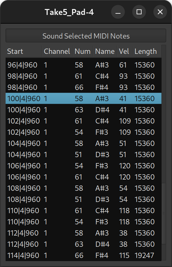 The MIDI List Editor window