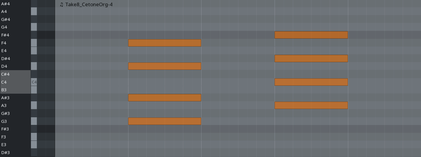 Non-scale ghost notes