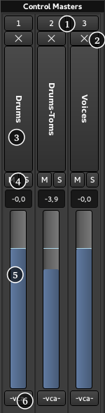 A VCA mixer strip