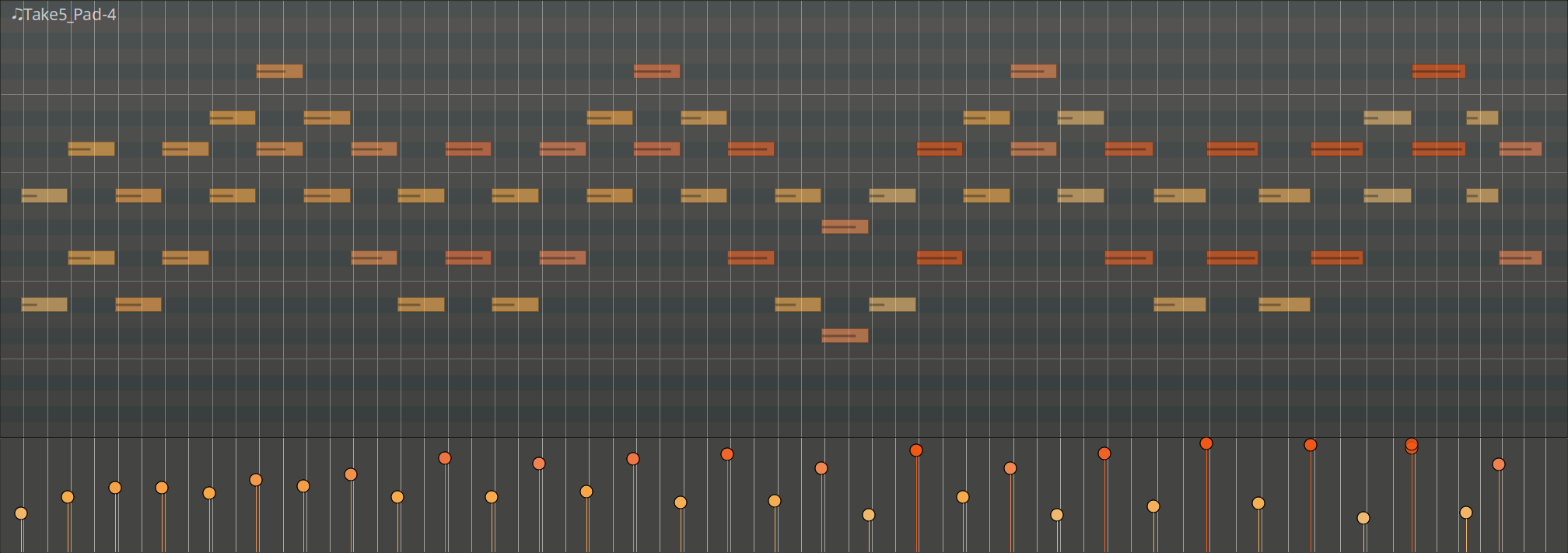Velocity lane below a MIDI track